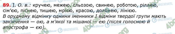 ГДЗ Українська мова 6 клас сторінка 89